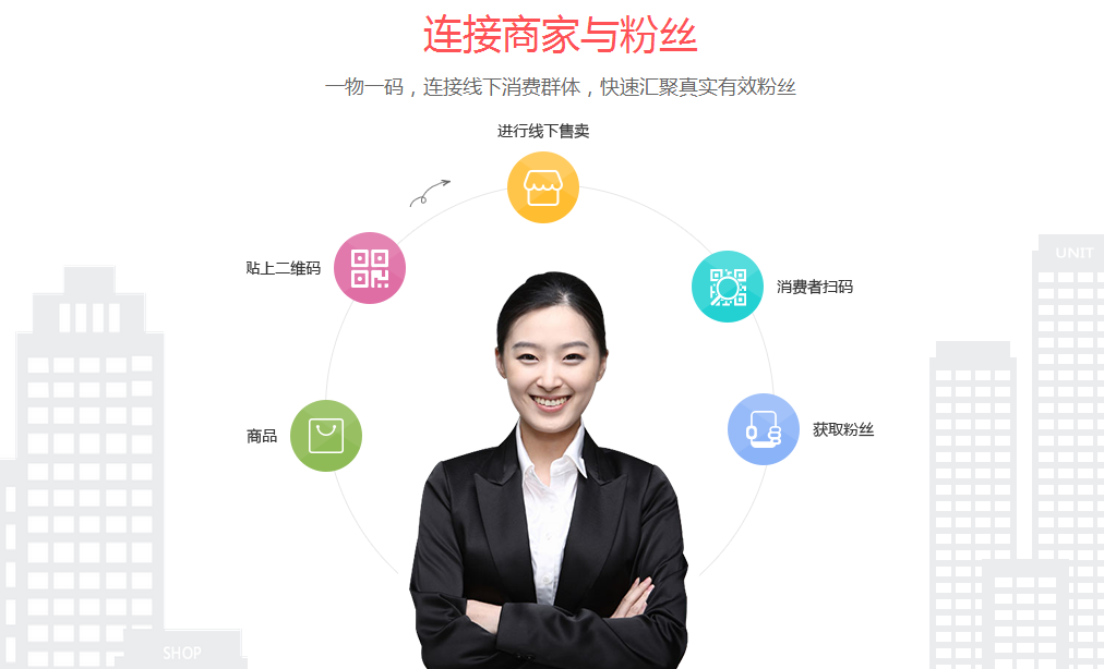 今日，子涵科技，成功拿下優(yōu)折碼代理！(圖1)
